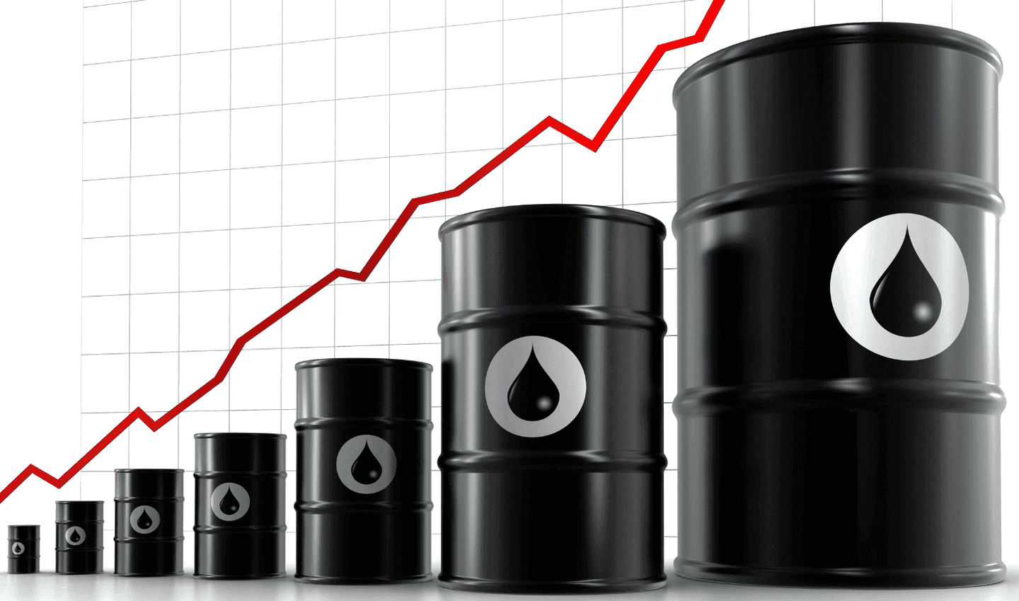 Oil Surges 4% as Renewed US-Iran Strikes Disrupt Strait of Hormuz Shipping